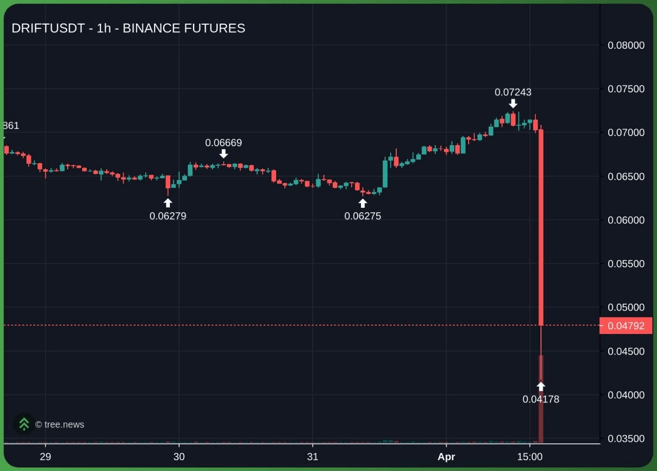 minchoisfuture/46223/6226414695061593519