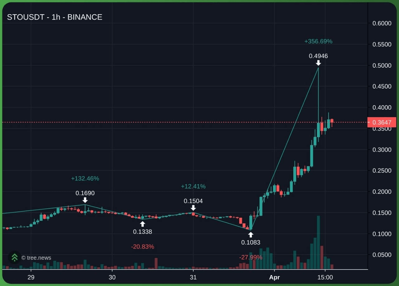 minchoisfuture/46225/6226414695061593520