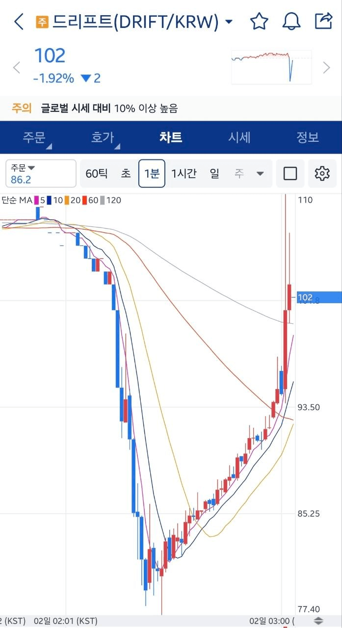 minchoisfuture/46226/6226414695061593539