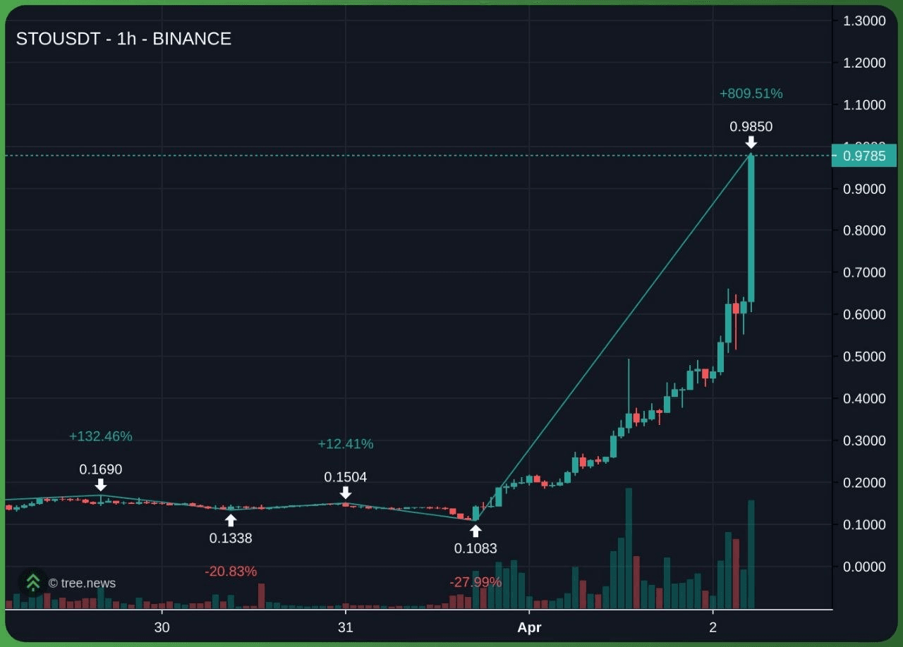 minchoisfuture/46263/6228763758704659713