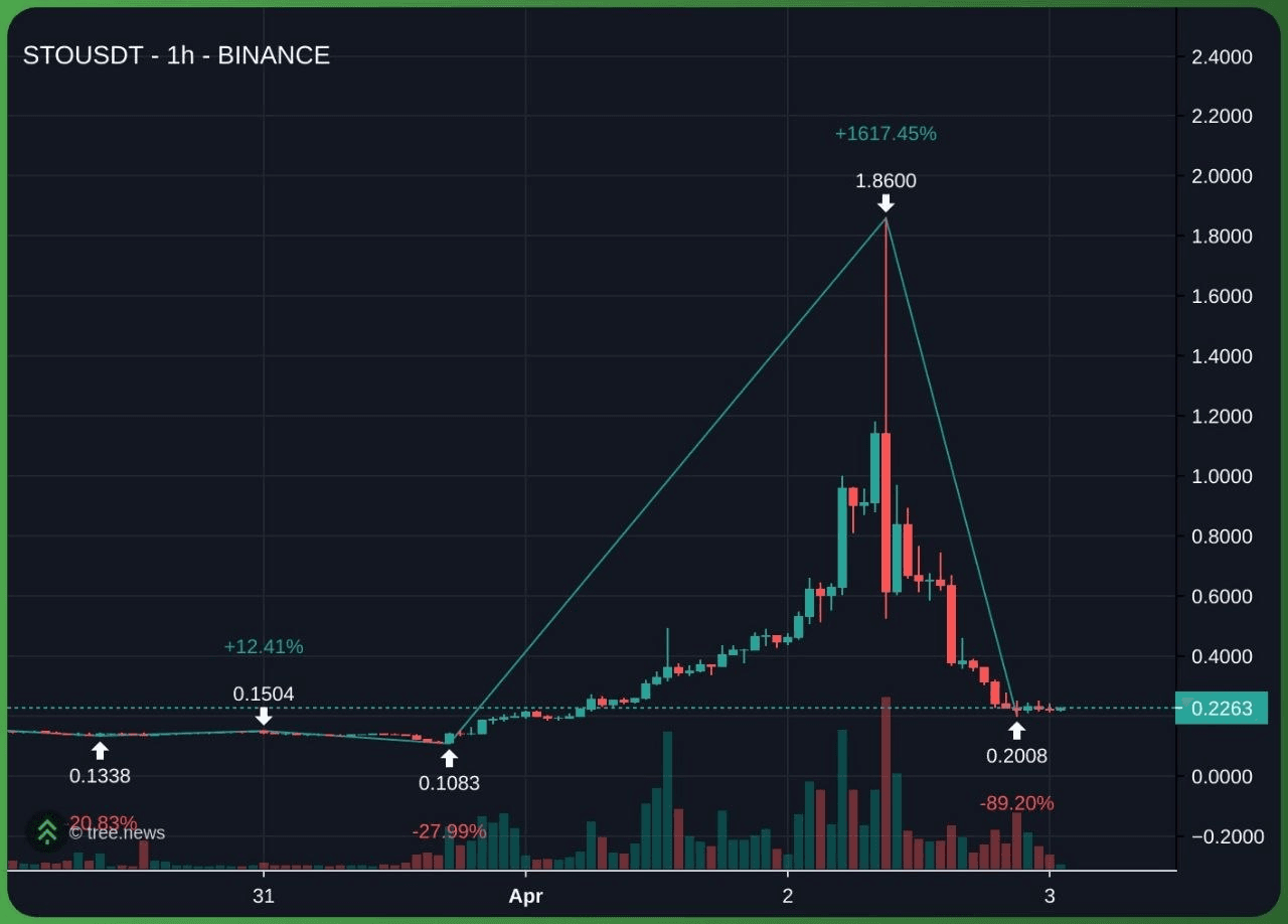 minchoisfuture/46275/6231015558518345039