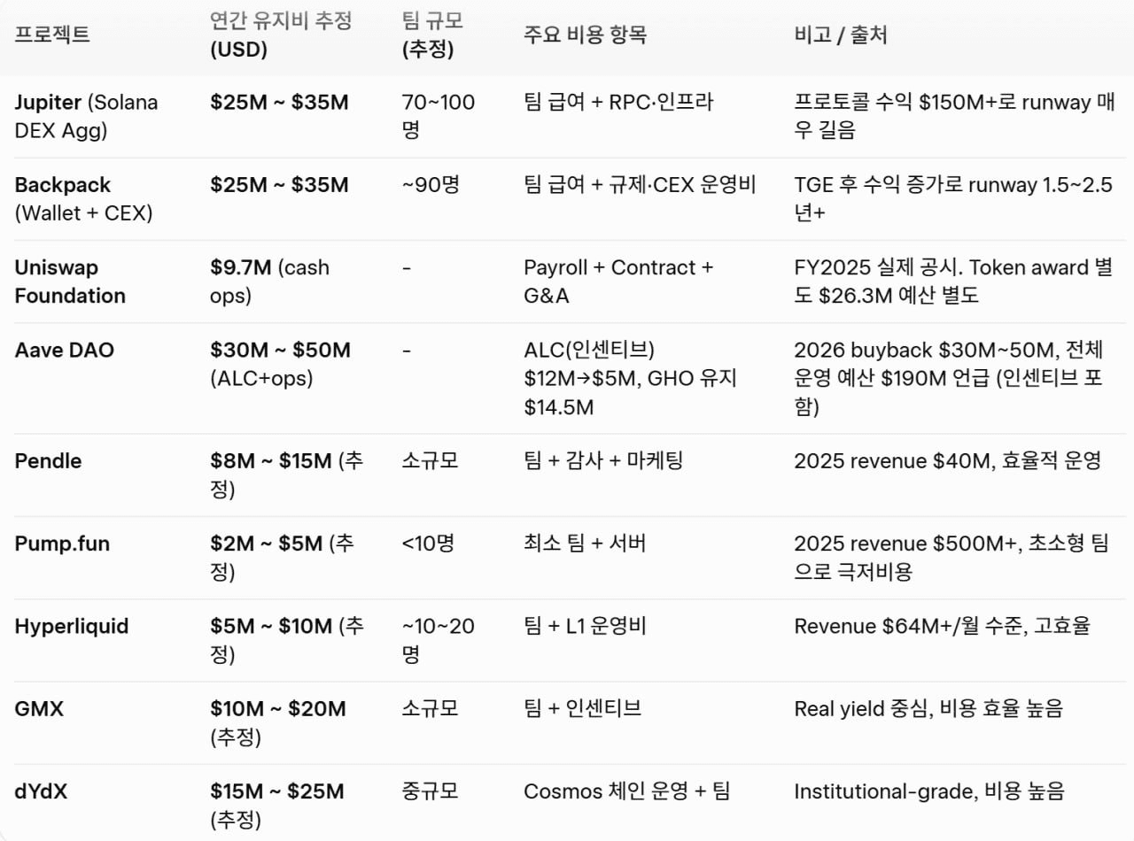 minchoisfuture/46286/6231015558518345085