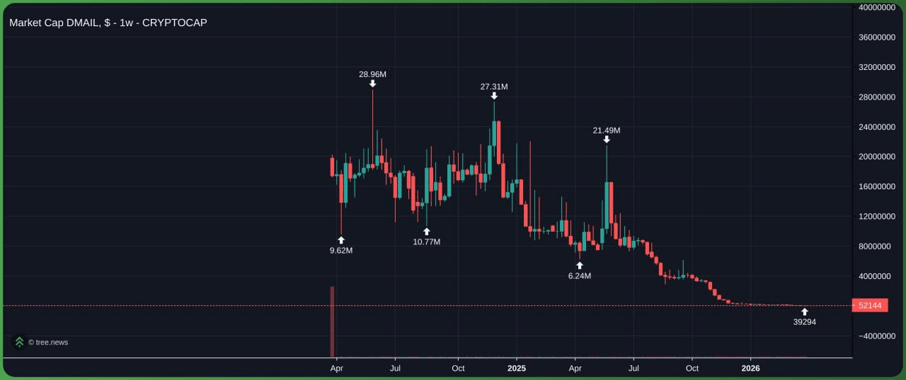 minchoisfuture/46287/6231015558518345088