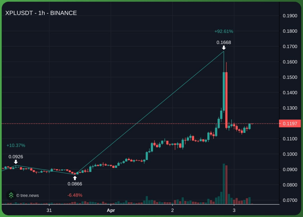 minchoisfuture/46302/6231015558518345225