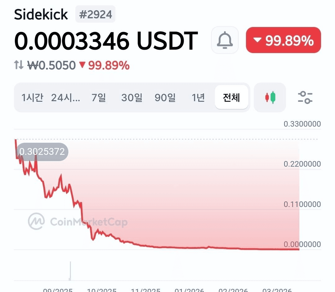 minchoisfuture/46319/6233267358332030520