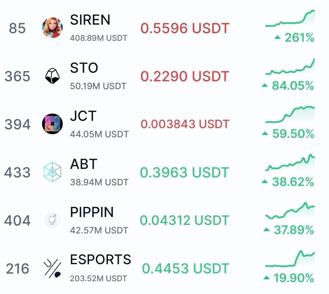 minchoisfuture/46351/6237768441108565397