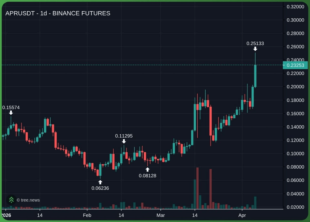 minchoisfuture/46395/6242396891140263507