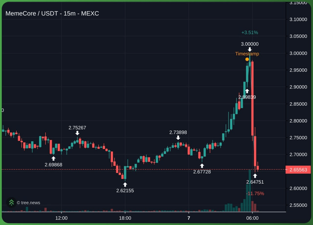 minchoisfuture/46424/6242493287386254916