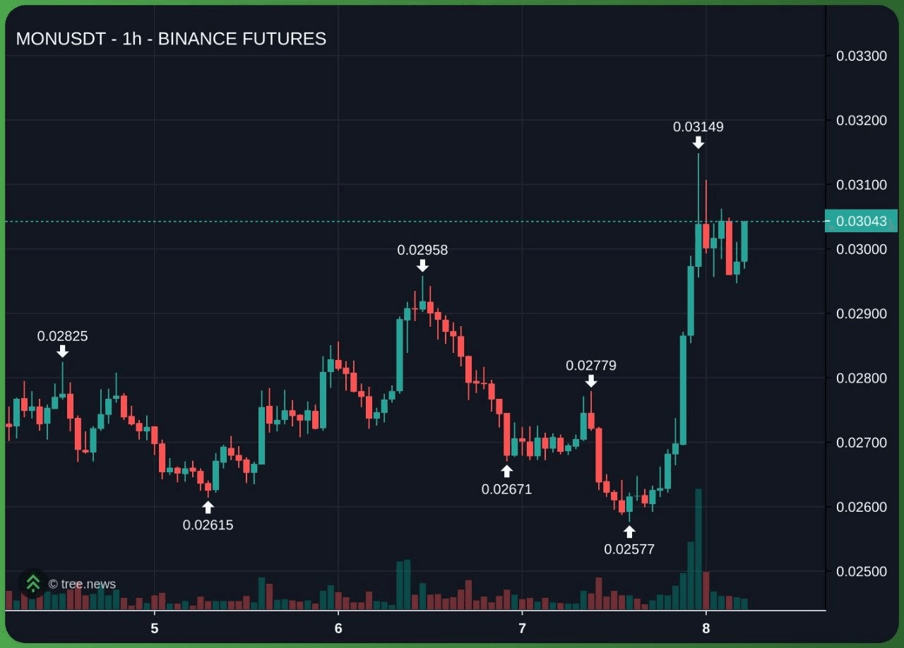 minchoisfuture/46467/6246513986660667100