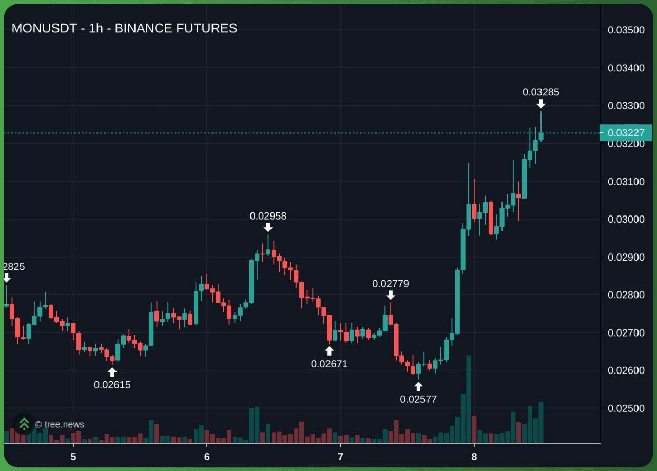 minchoisfuture/46482/6246513986660667636