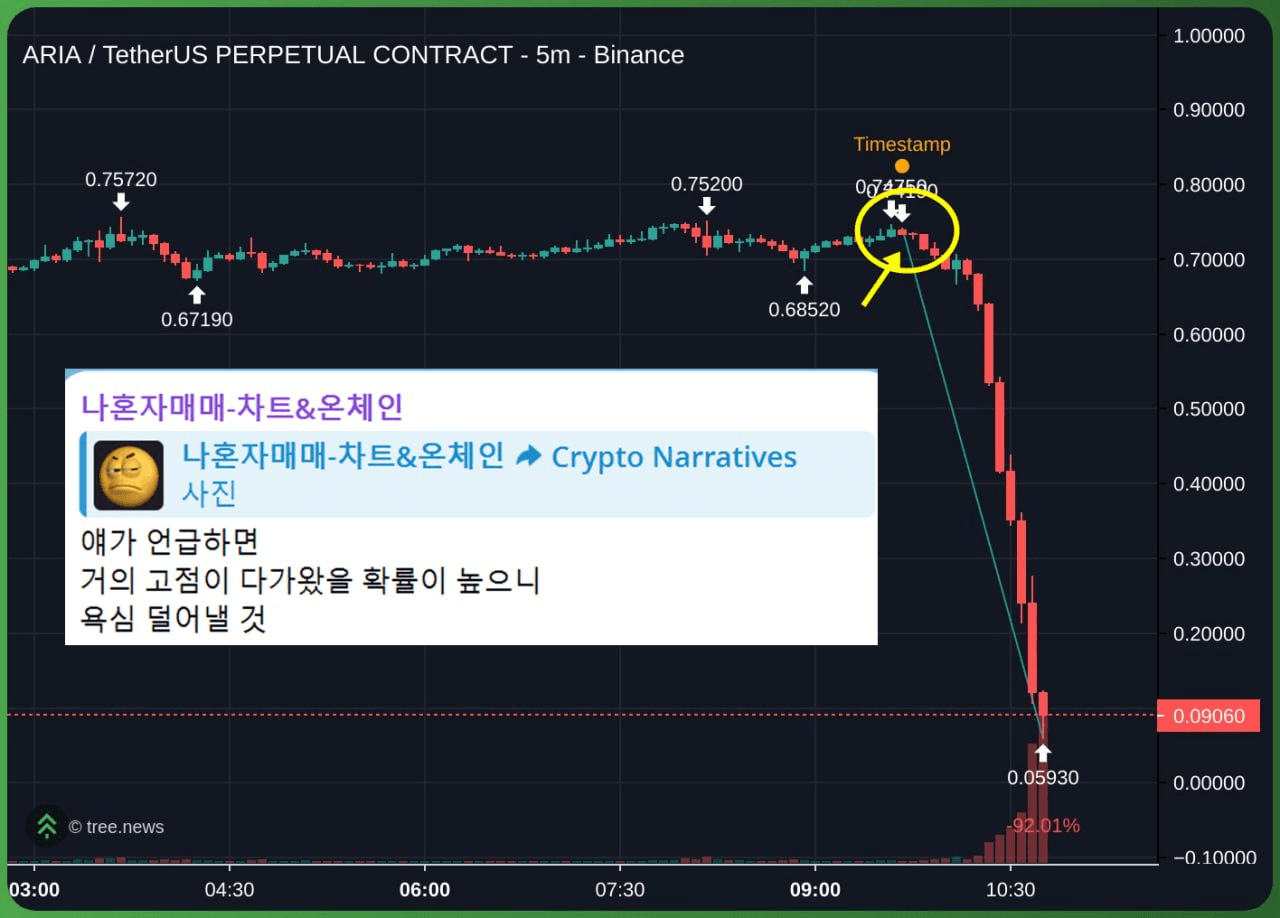 minchoisfuture/46507/6248765786474352949