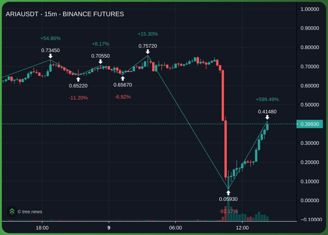 minchoisfuture/46515/6251351781988306078