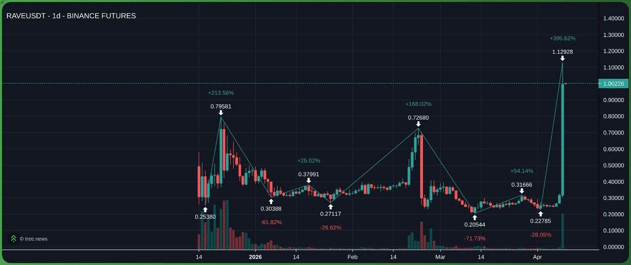 minchoisfuture/46521/6251351781988306206