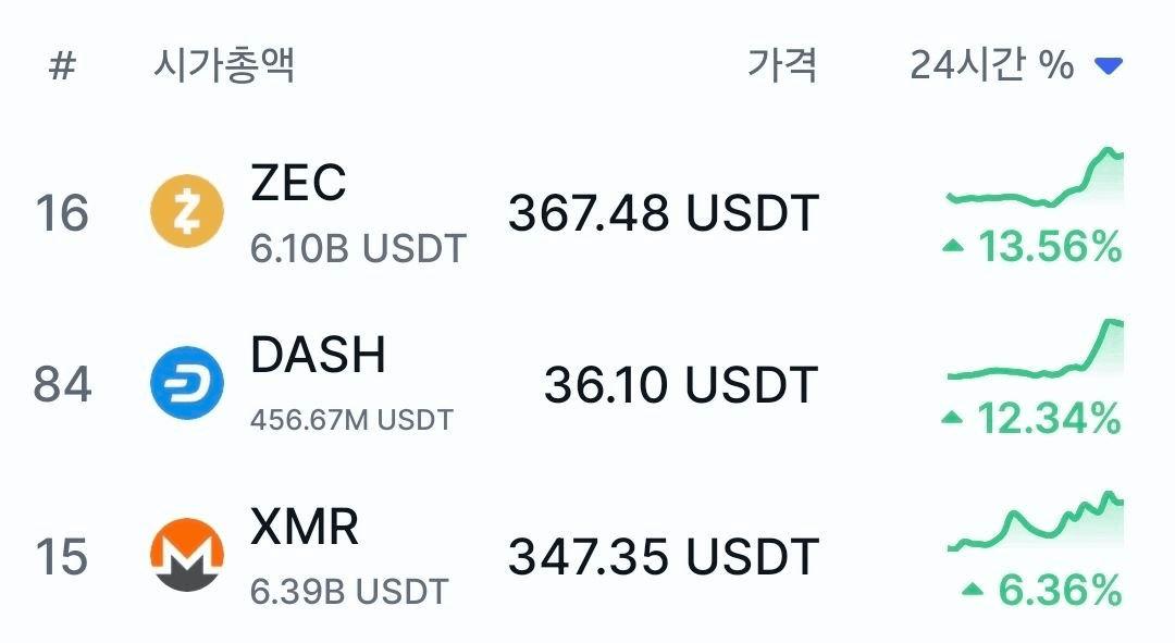 minchoisfuture/46522/6251351781988306209