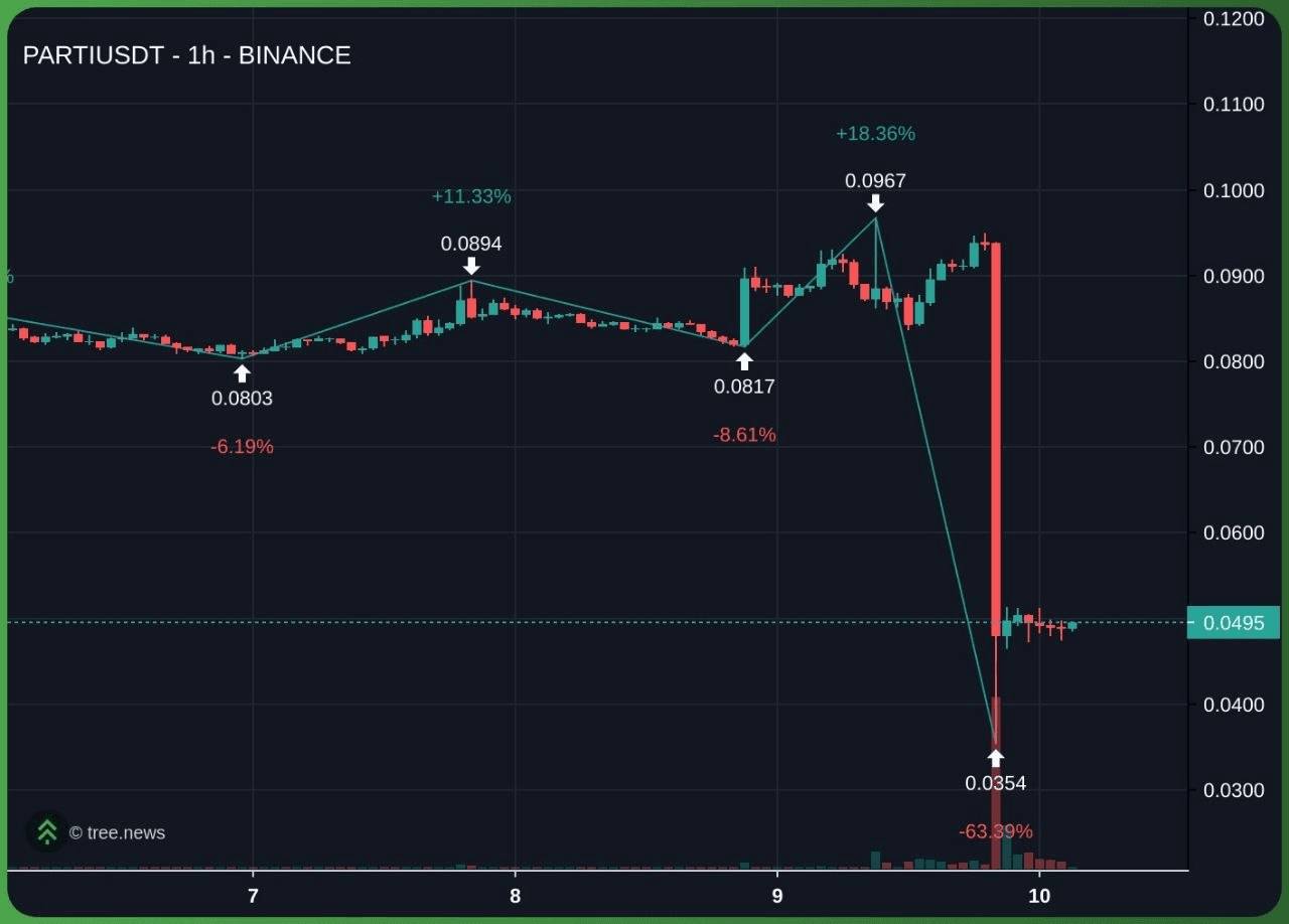minchoisfuture/46530/6251351781988306292
