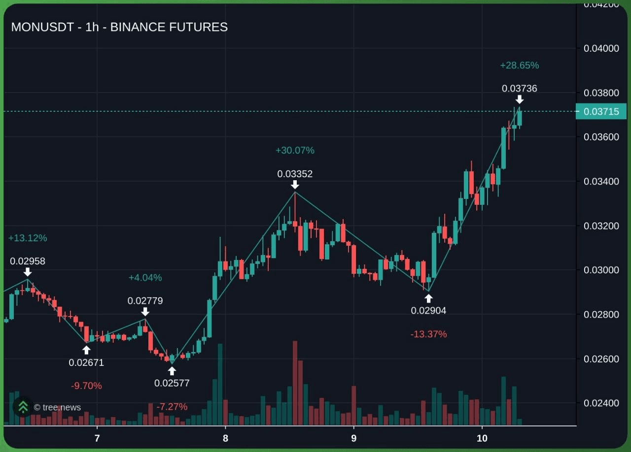minchoisfuture/46535/6253603581801991607