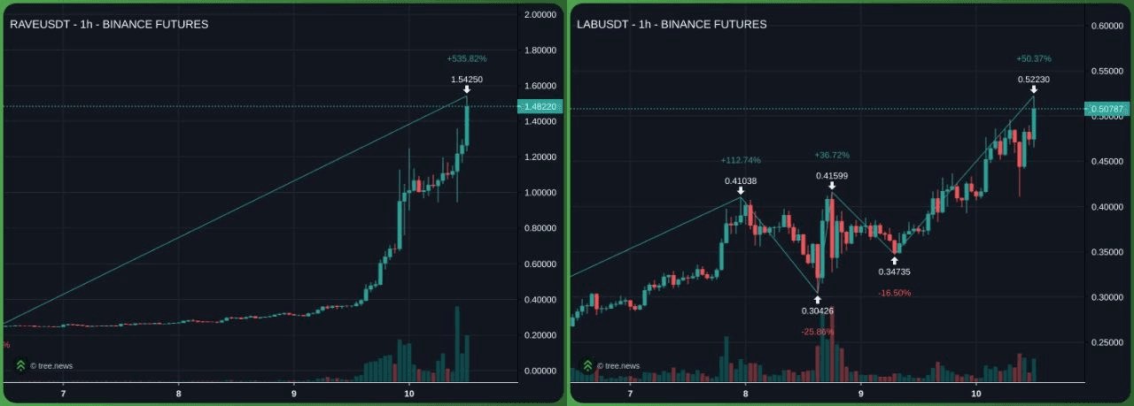 minchoisfuture/46548/6253603581801991786