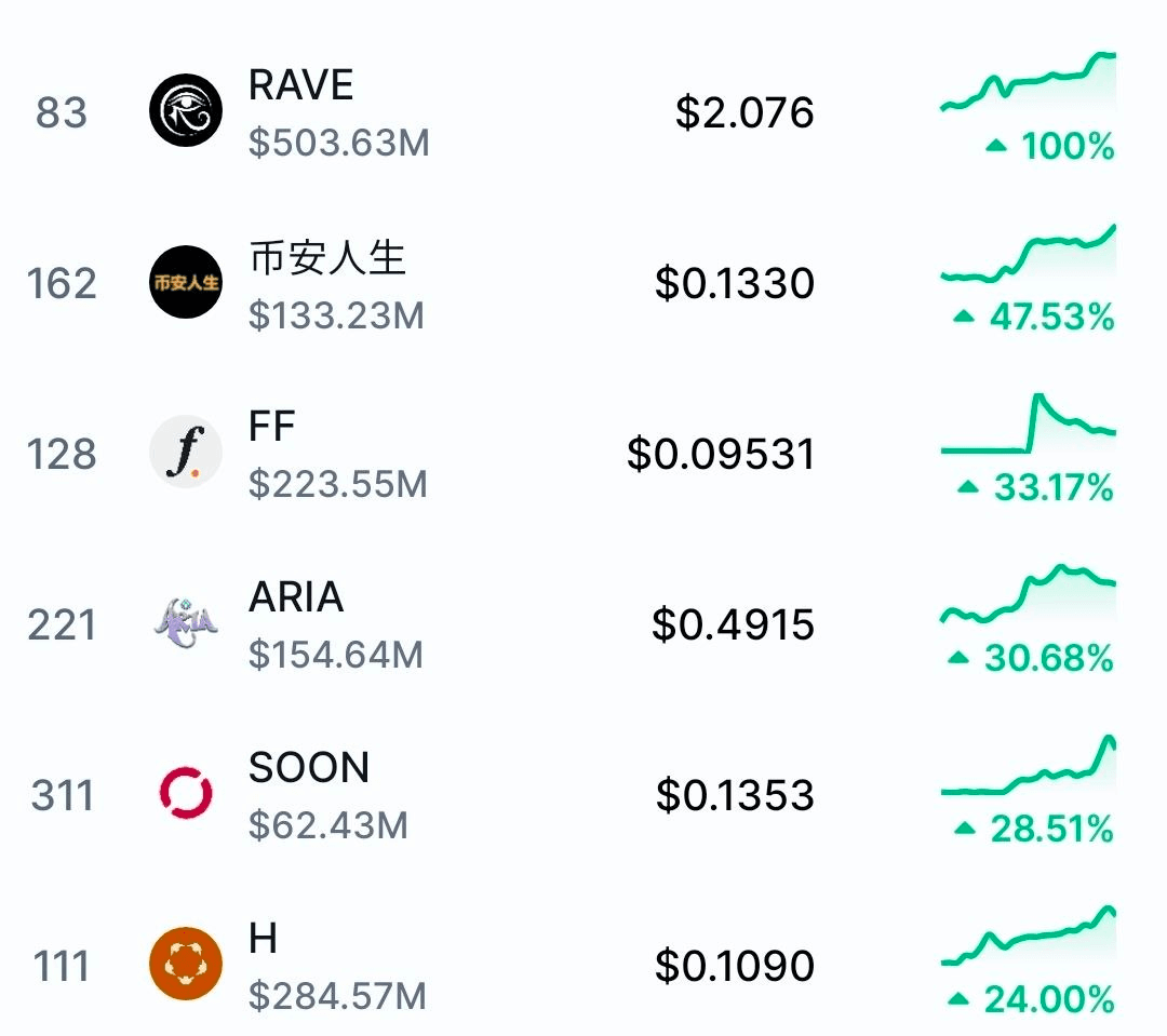 minchoisfuture/46563/6255655768715628042