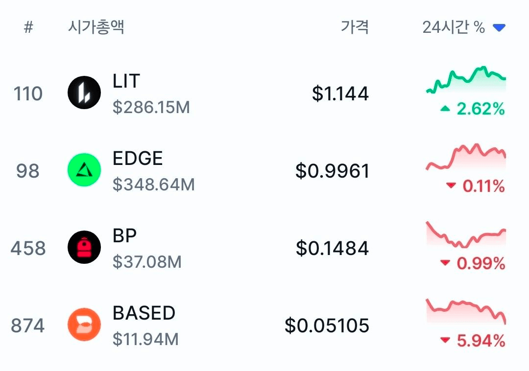 minchoisfuture/46568/6257907568529313057