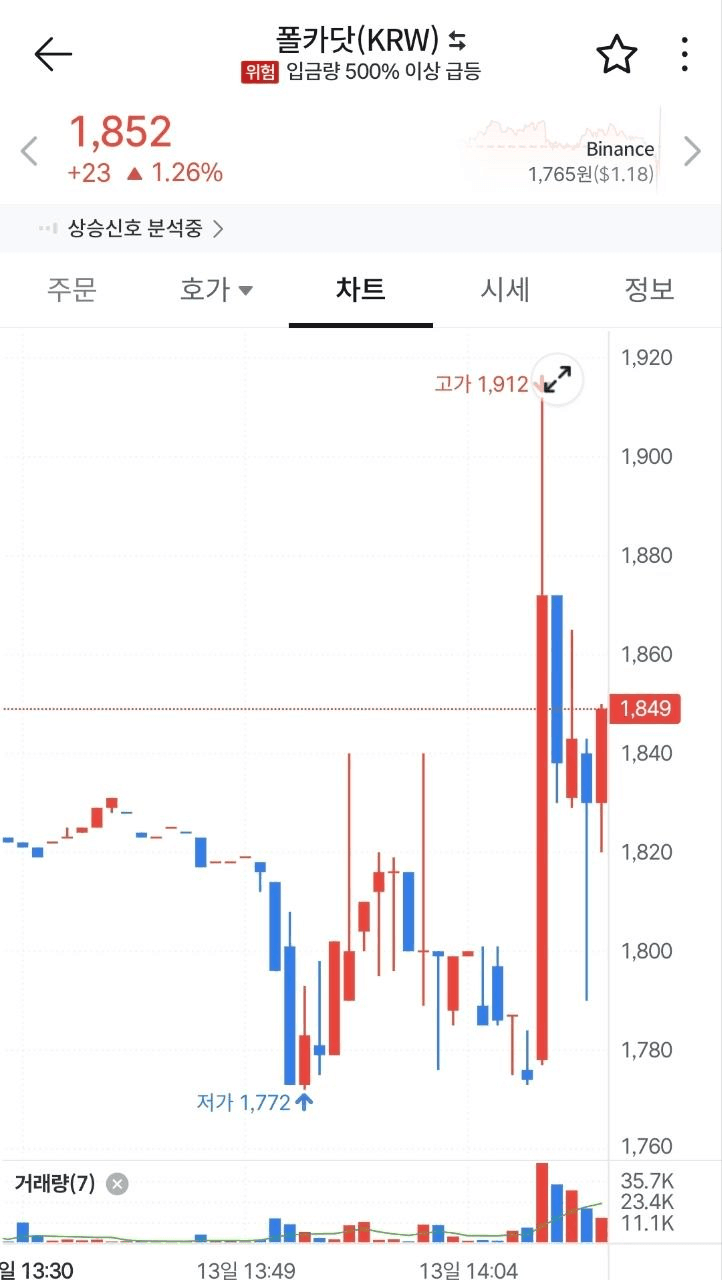 minchoisfuture/46591/6260304516762766891