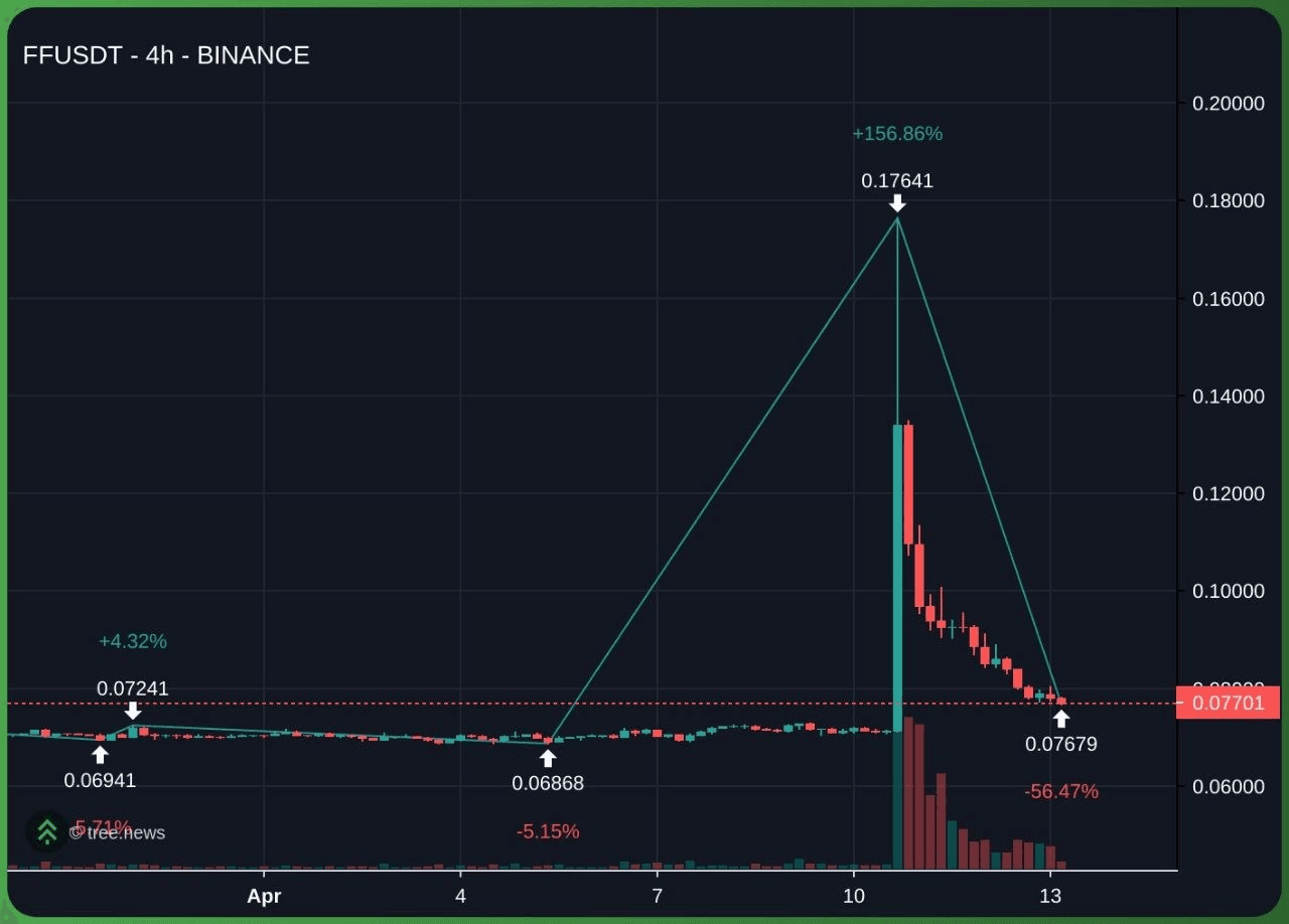 minchoisfuture/46596/6260304516762766907