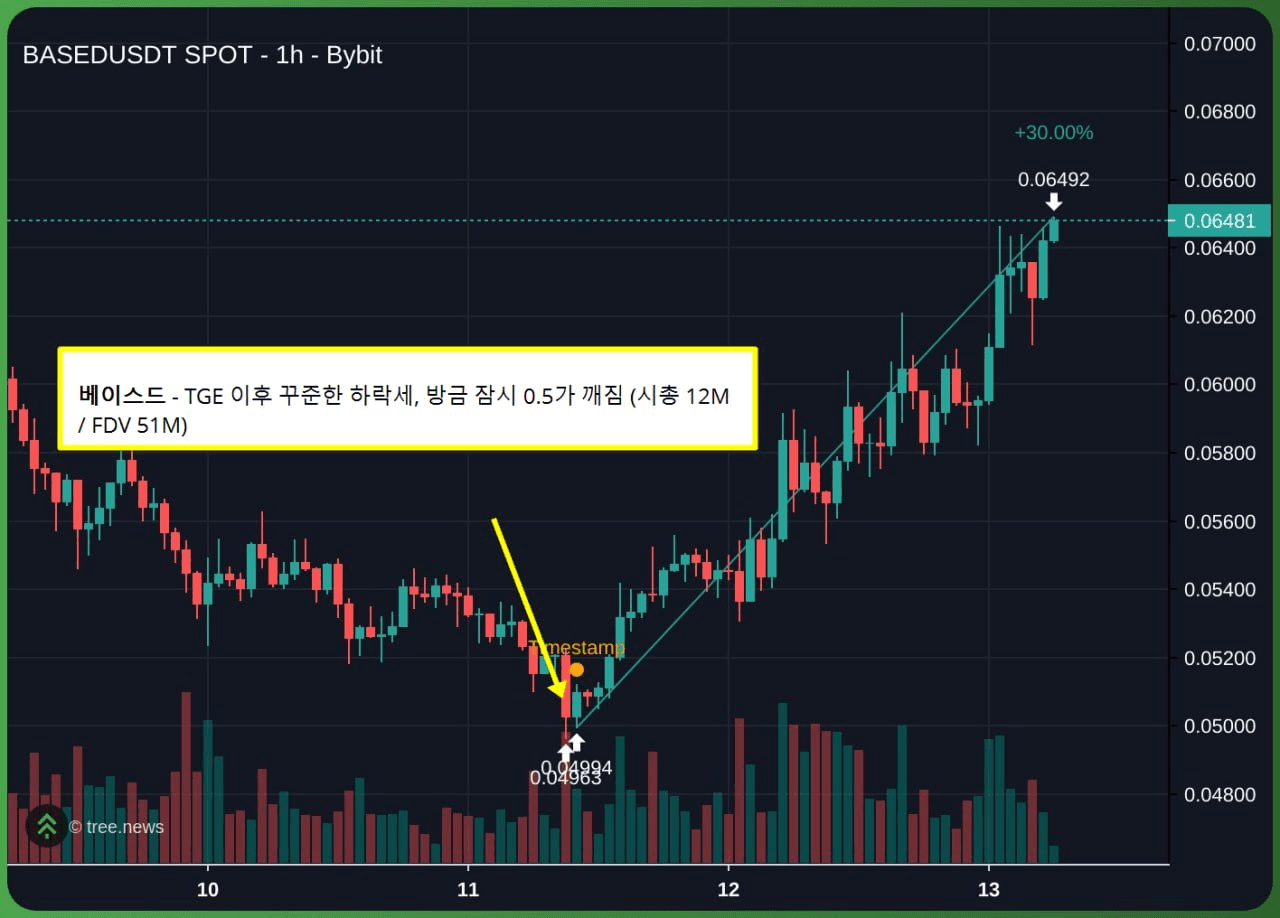 minchoisfuture/46597/6260304516762766908