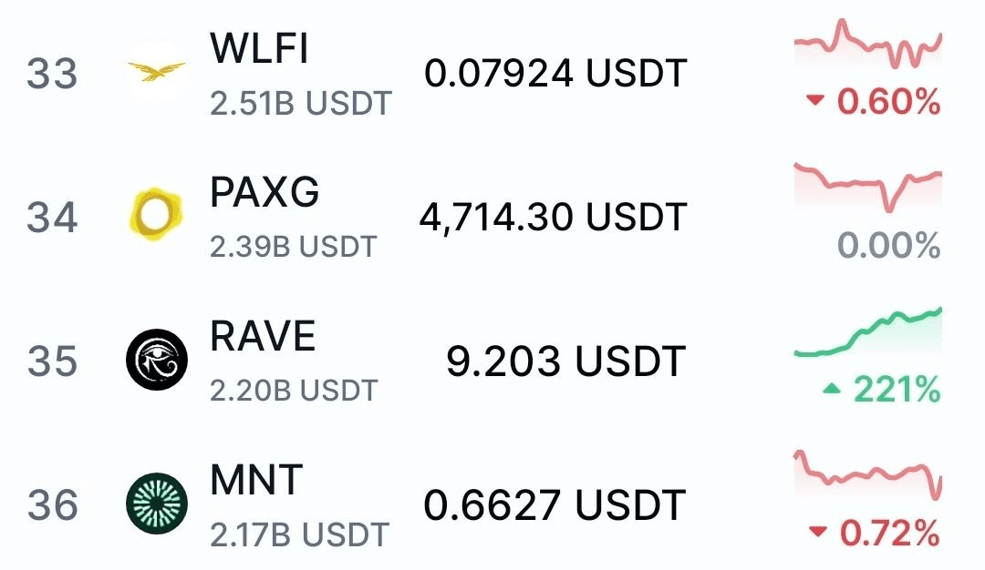 minchoisfuture/46606/6260304516762766946