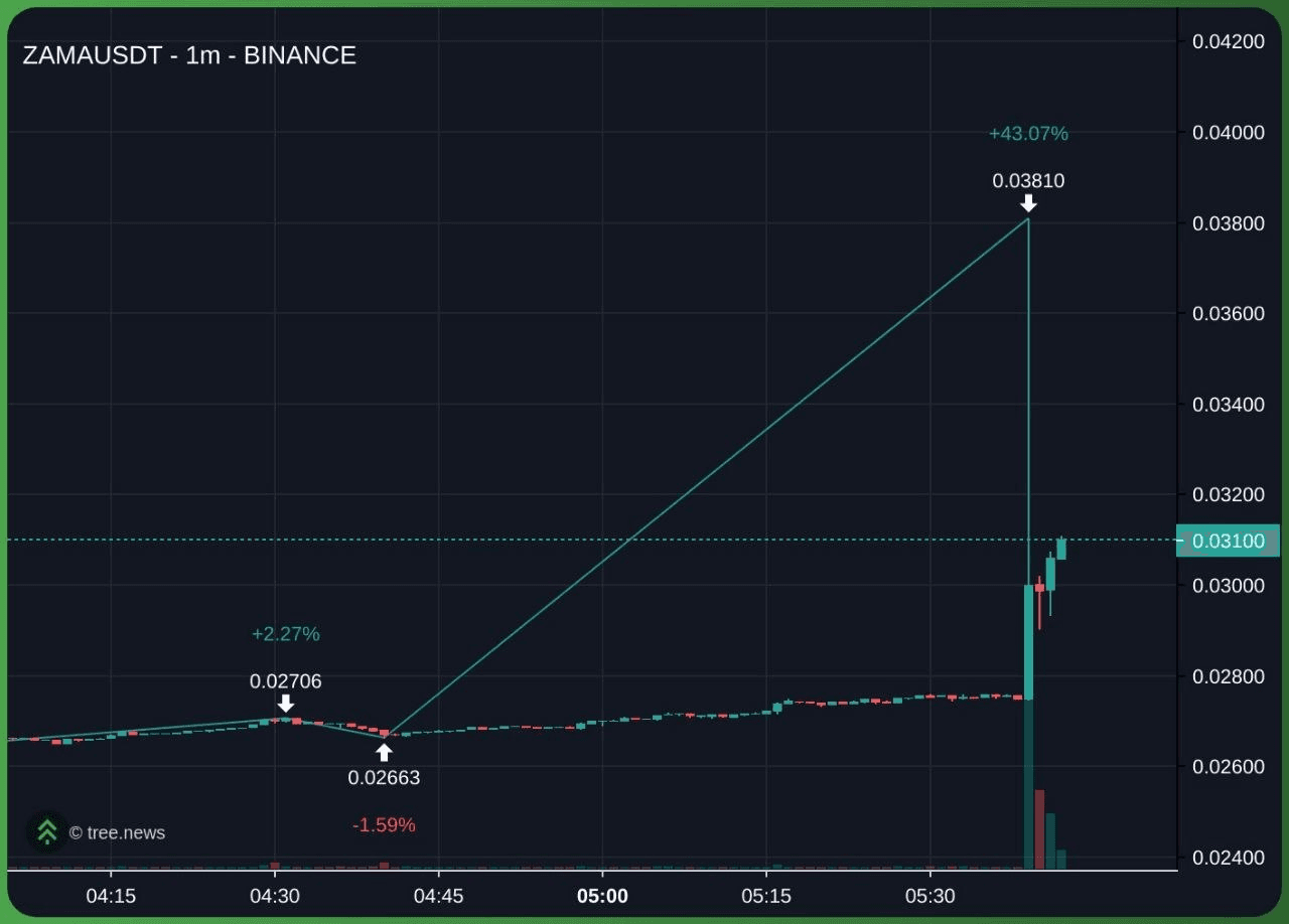 minchoisfuture/46665/6265005448662552145