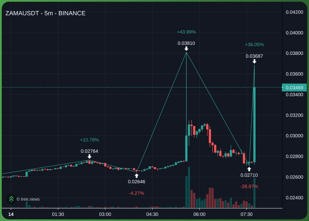 minchoisfuture/46674/6265005448662552217