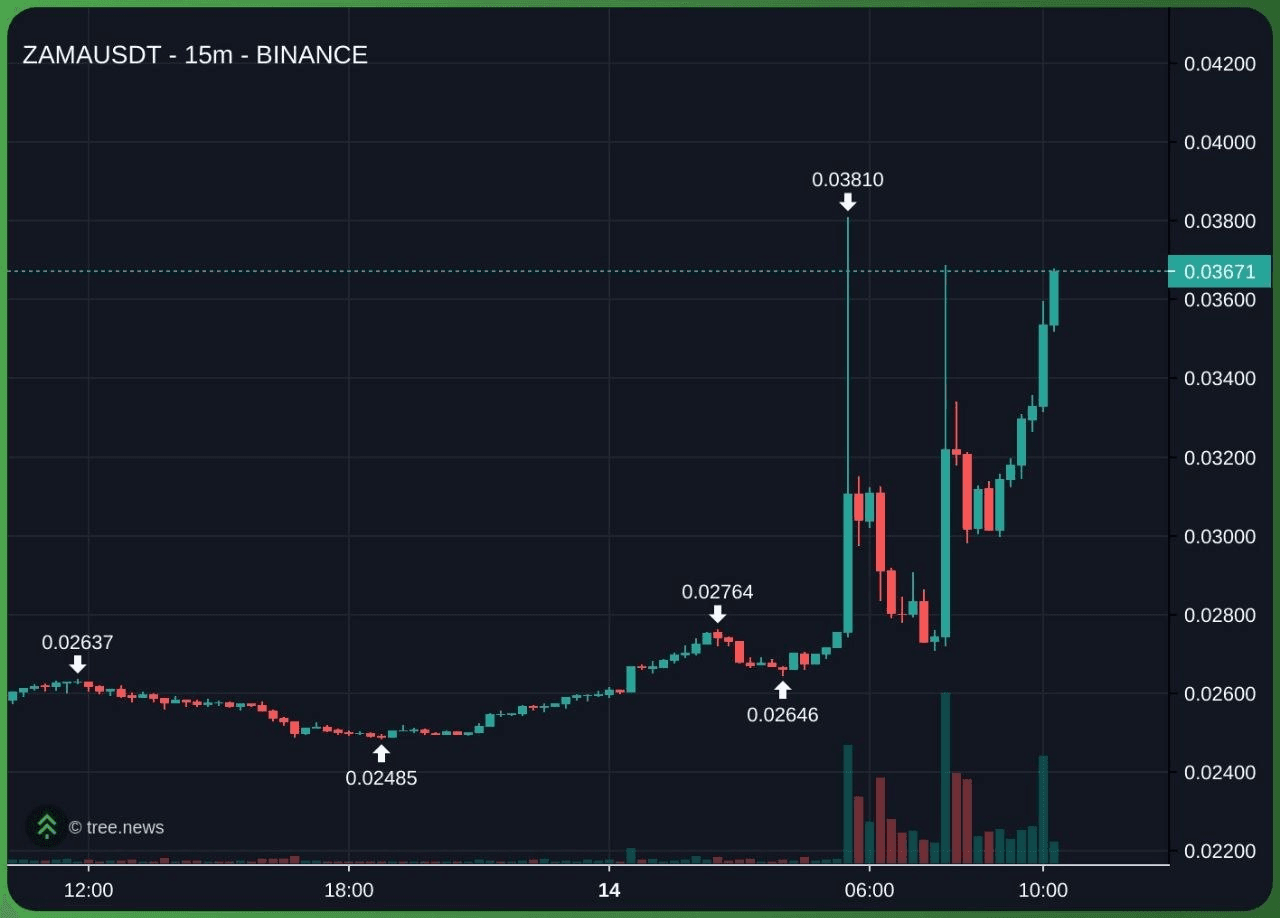 minchoisfuture/46684/6265005448662552293