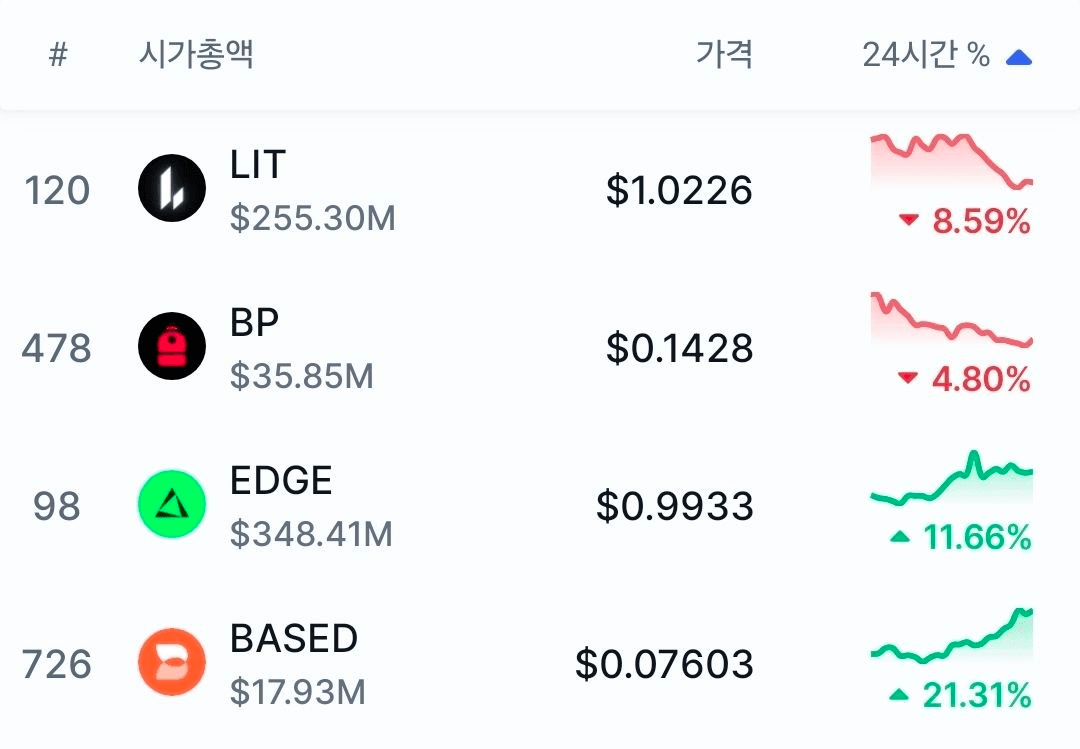 minchoisfuture/46733/6267257248476238419