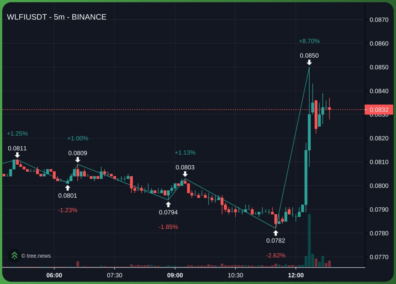 minchoisfuture/46756/6267257248476238947