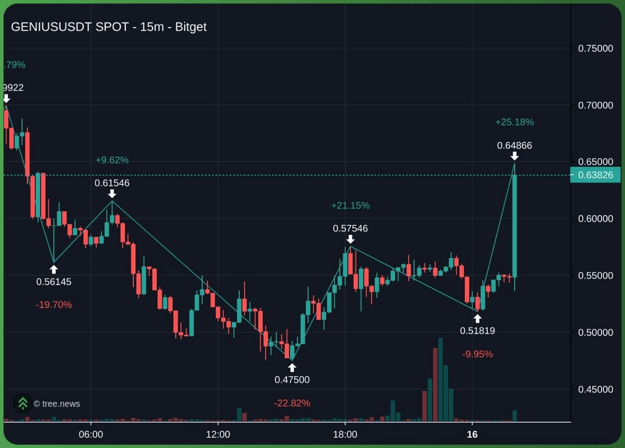 minchoisfuture/46777/6271516052147605673