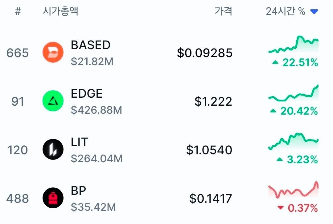 minchoisfuture/46782/6271516052147605714