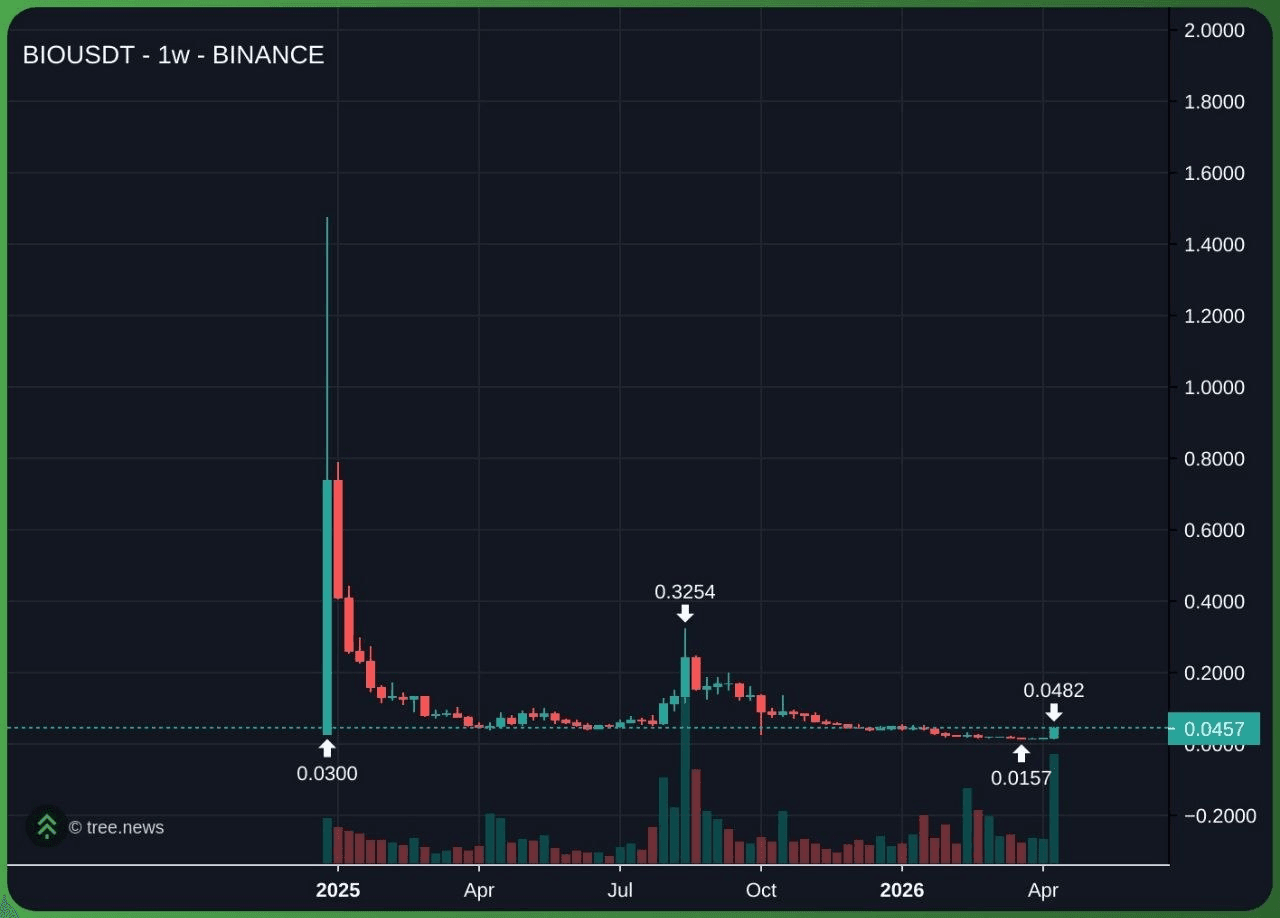 minchoisfuture/46786/6271516052147605721