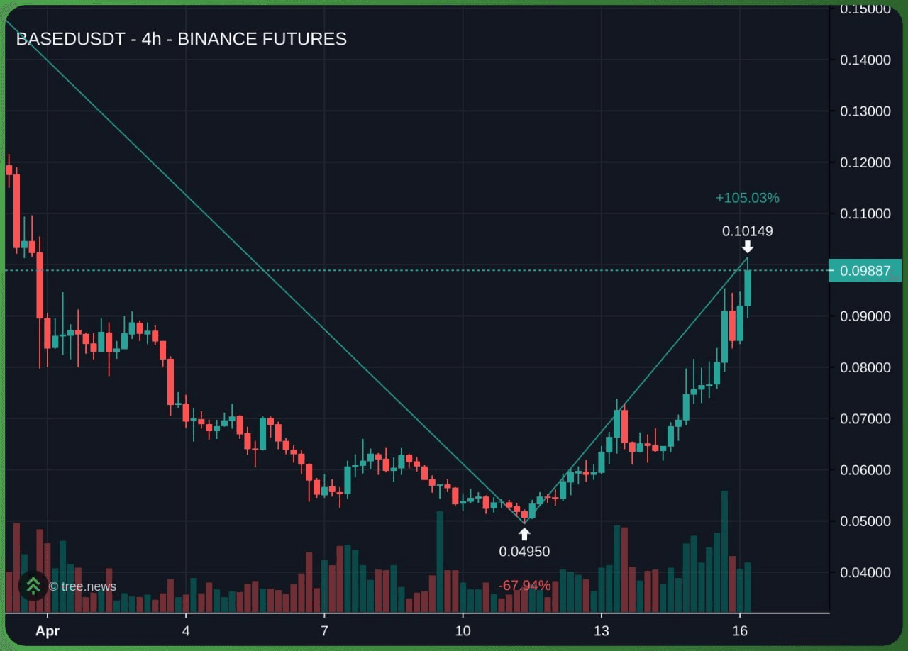 minchoisfuture/46803/6271516052147605884