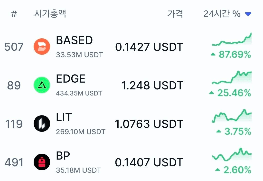 minchoisfuture/46817/6271516052147606115