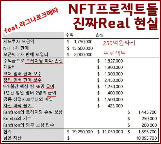 minchoisfuture/46823/6271516052147606185