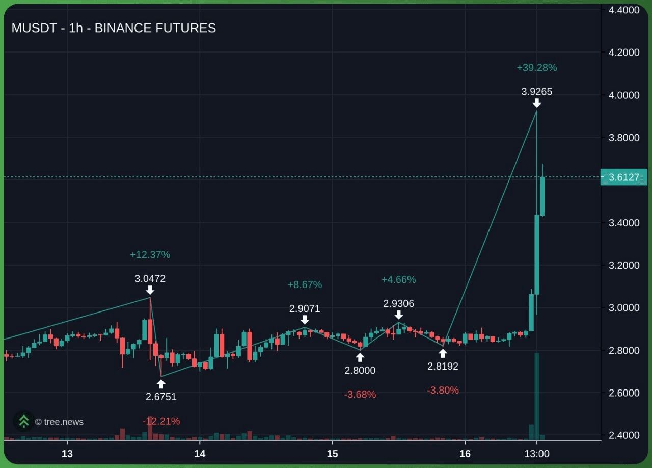 minchoisfuture/46832/6271516052147606199