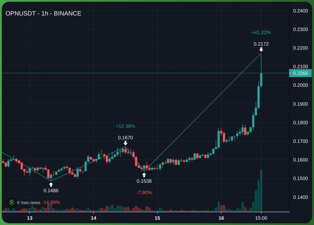 minchoisfuture/46838/6271516052147606341