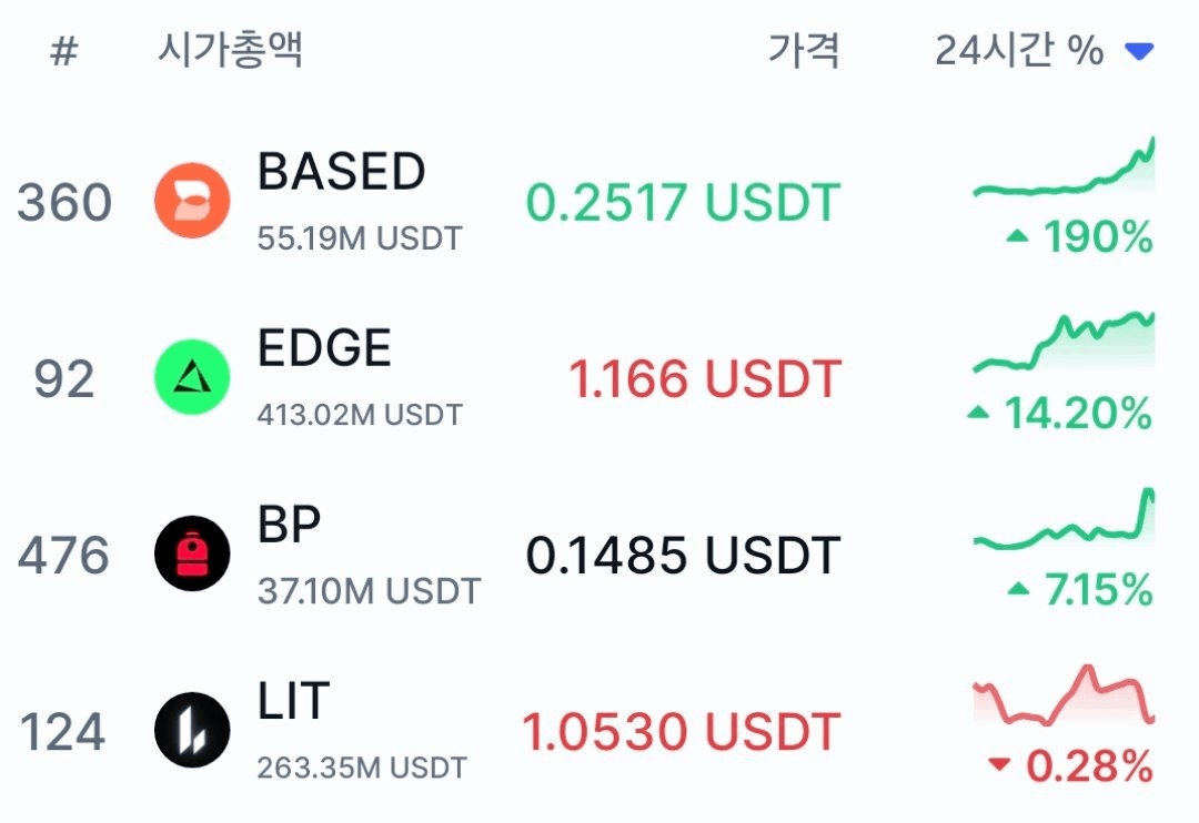 minchoisfuture/46841/6271516052147606350