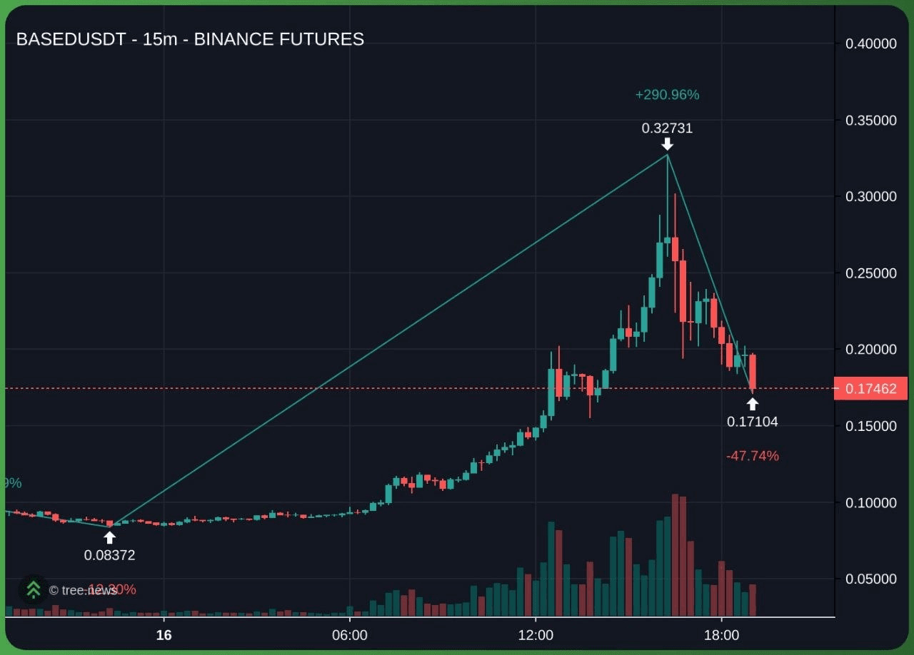 minchoisfuture/46852/6271516052147606411