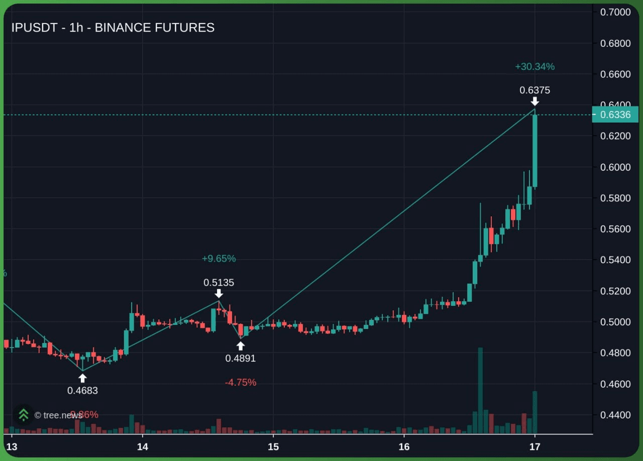 minchoisfuture/46855/6273767851961290454