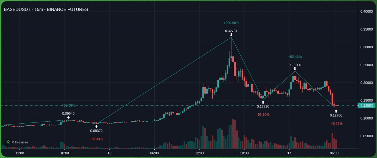 minchoisfuture/46861/6271561522966367972