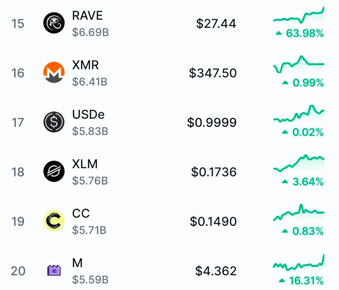 minchoisfuture/46892/6273813322780053593