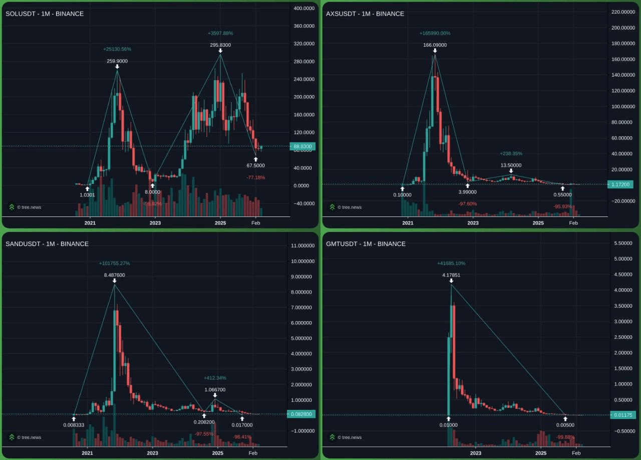 minchoisfuture/46894/6273813322780053598