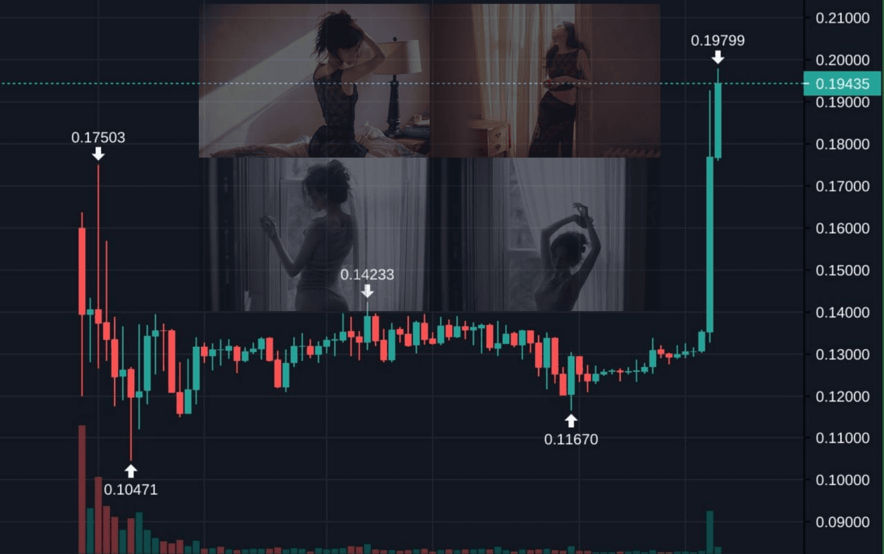 minchoisfuture/46900/6276065122593739084