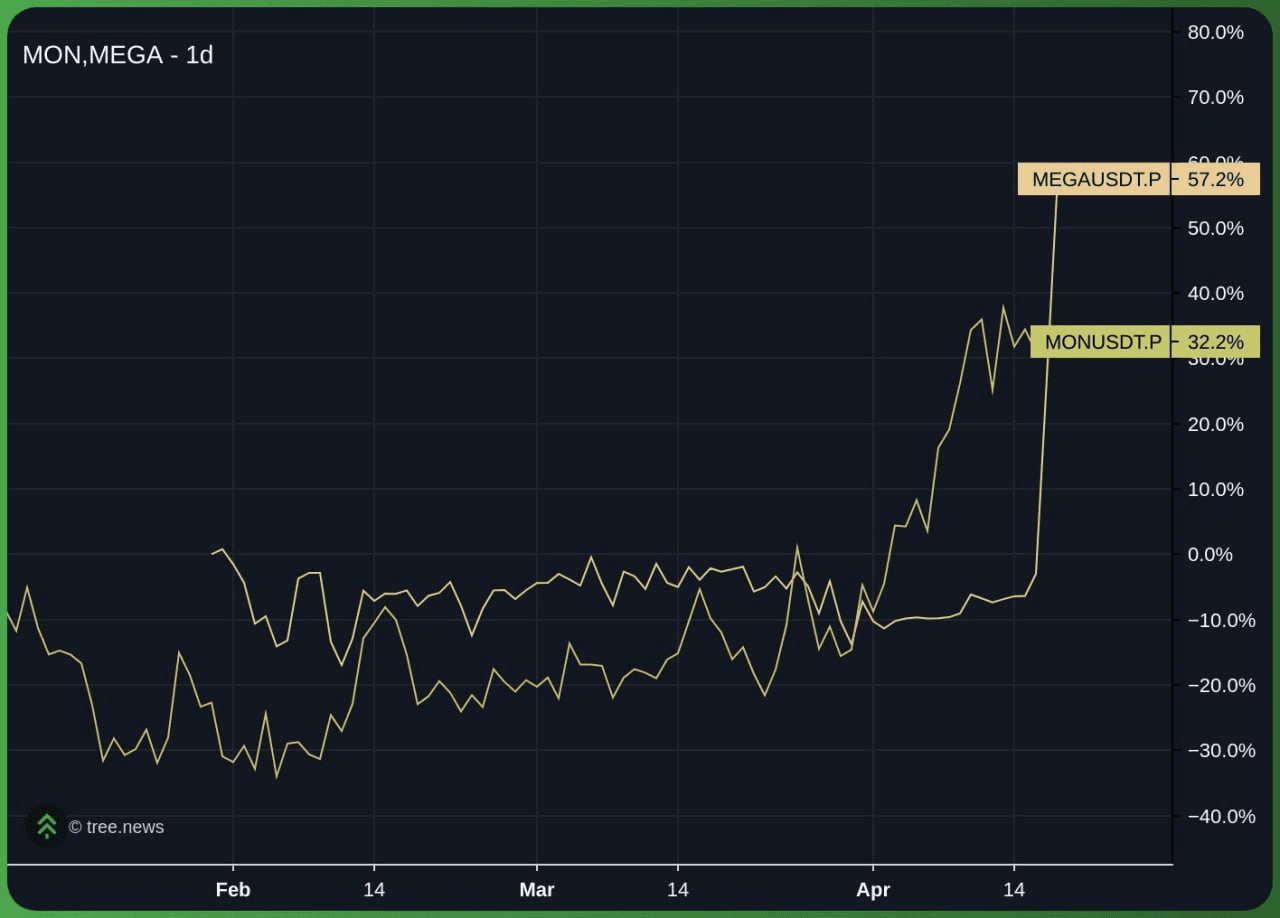 minchoisfuture/46907/6276065122593739105