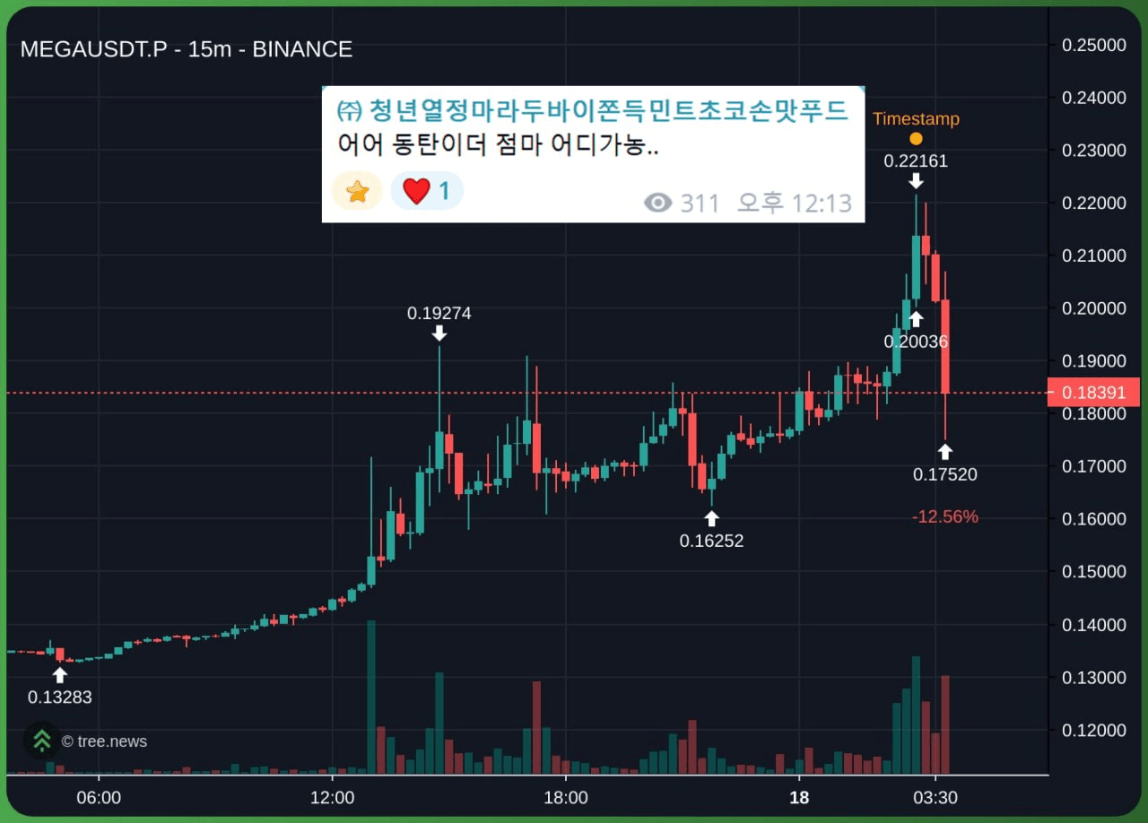 minchoisfuture/46910/6276065122593739132