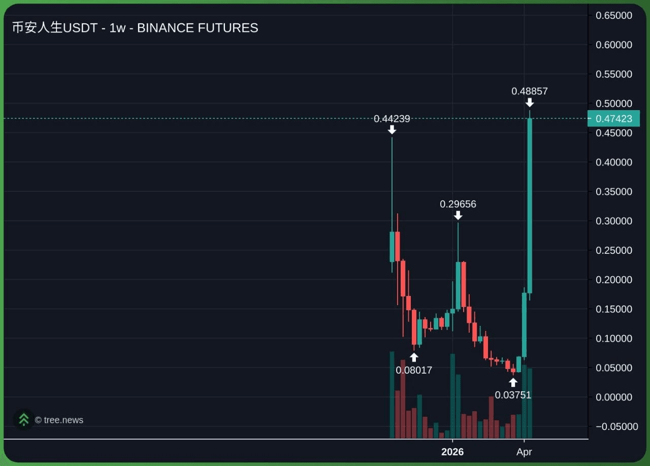 minchoisfuture/46911/6276065122593739141